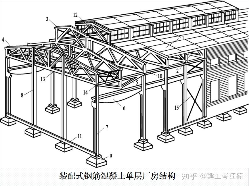 总医院一附院科研创新硕果满枝